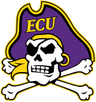 East Carolina Pirates Women's Basketball