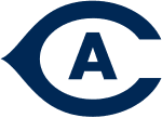 UC Davis Aggies Women's Basketball