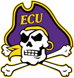 East Carolina Pirates Women's Basketball